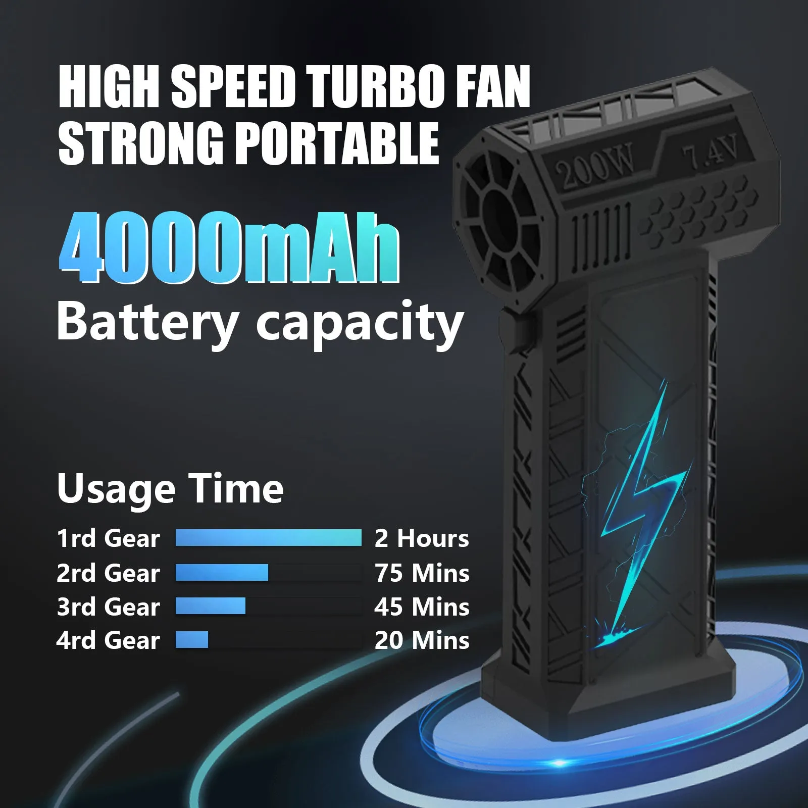 1000A-SET Emergency Power Supply & High-Speed Turbo Fan Combo – Powerful & Reliable