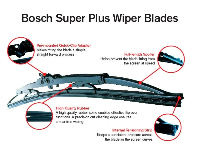 Bmw 3 Series/M3 E36 Compact 1994-2001 Bosch Super  Replacement Front Screen Windscreen Wiper Blades   Wurth Screen Wash