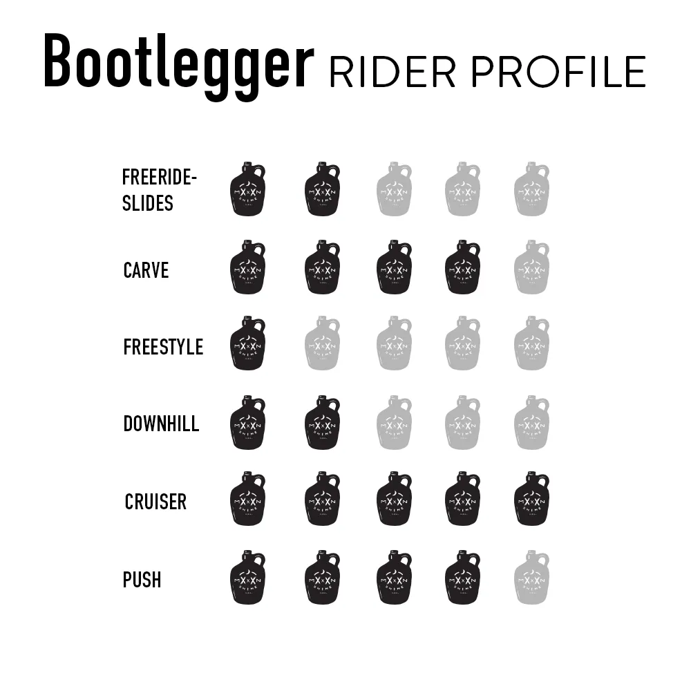 Bootlegger Complete