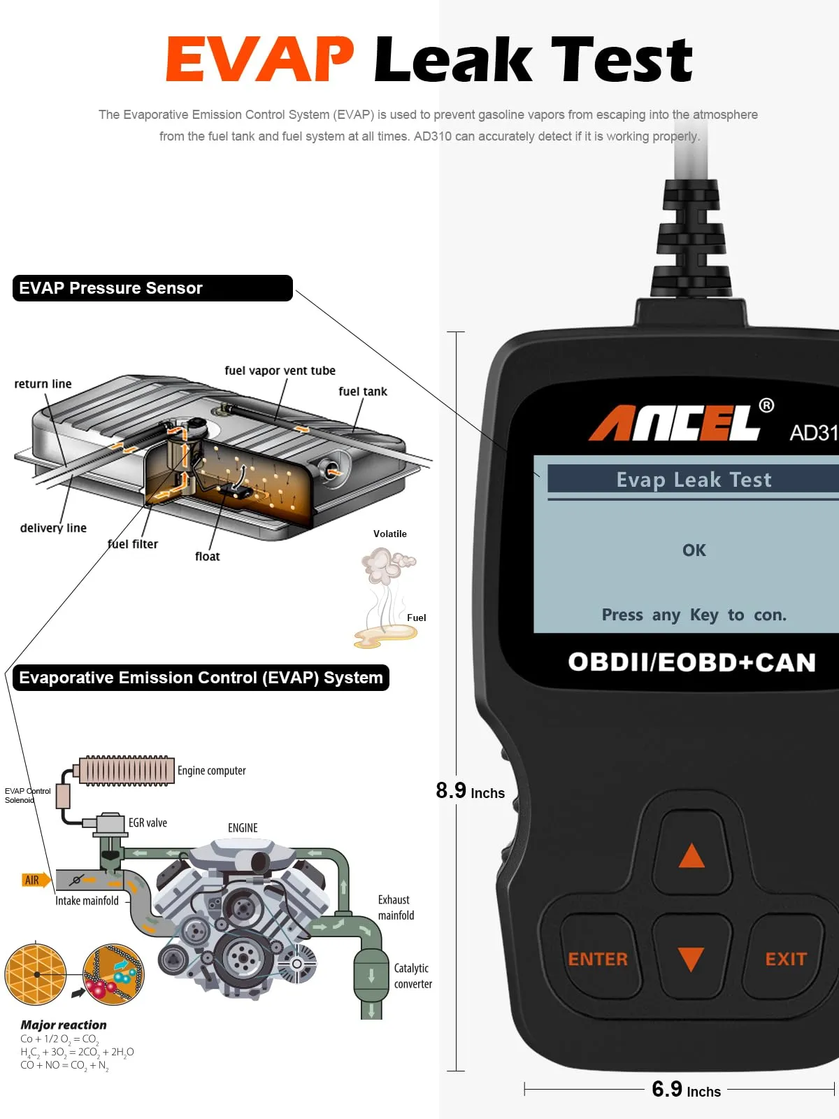 Diagnostic Scan Tool, Engine Code Reader, Ancel AD310 Classic Enhanced Universal OBD II Scanner Car Engine Fault Code Reader CAN Diagnostic Scan Tool, Read and Clear Error Codes for 1996 or Newer OBD2 Protocol Vehicle (Black)