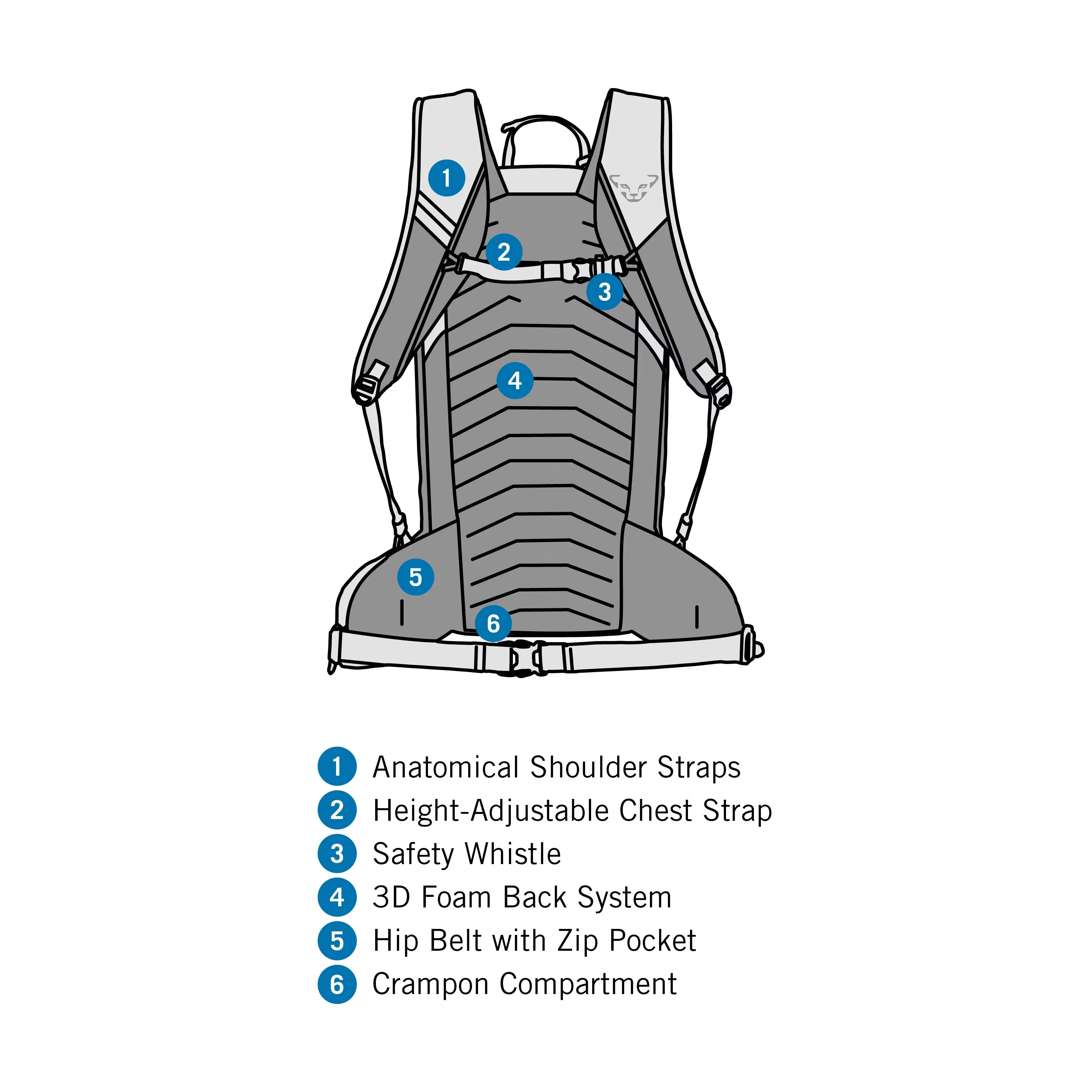 Dynafit Ridge 24 W Backpack