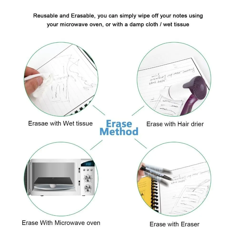 Elfinbook Reusable Notebook 2.0   1x Pilot Pen