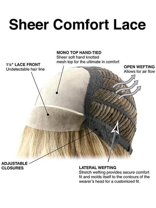 Euro Chic | Synthetic Lace Front Wig (Mono Top)