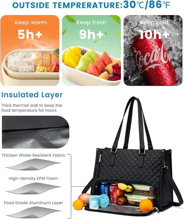 FlexiTote™ - 3-in-1 Lunch Bag