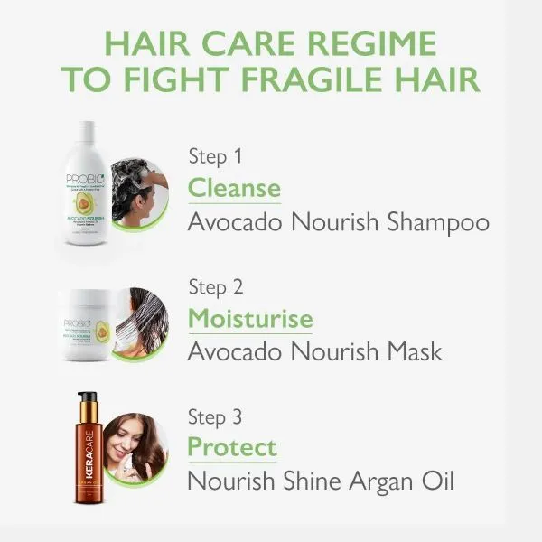 Godrej Professional Probio Avocado Nourish Mask (200gm)
