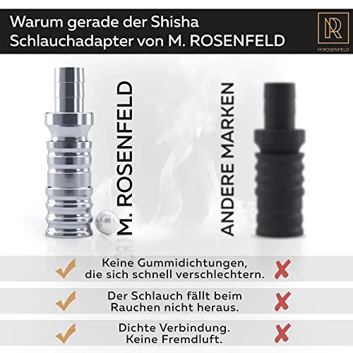 Premium Shisha Schlauchadapter