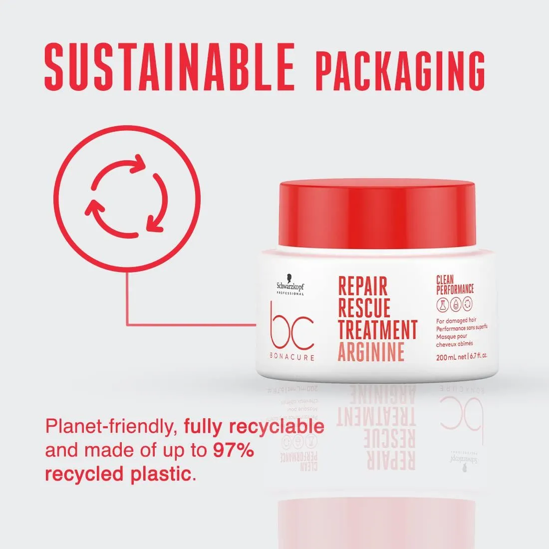 Schwarzkopf Professional Bonacure Repair Rescue Treatment With Arginine (200ml)