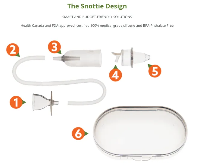 Snottie Nasal Aspirator (with Free Compact Case)