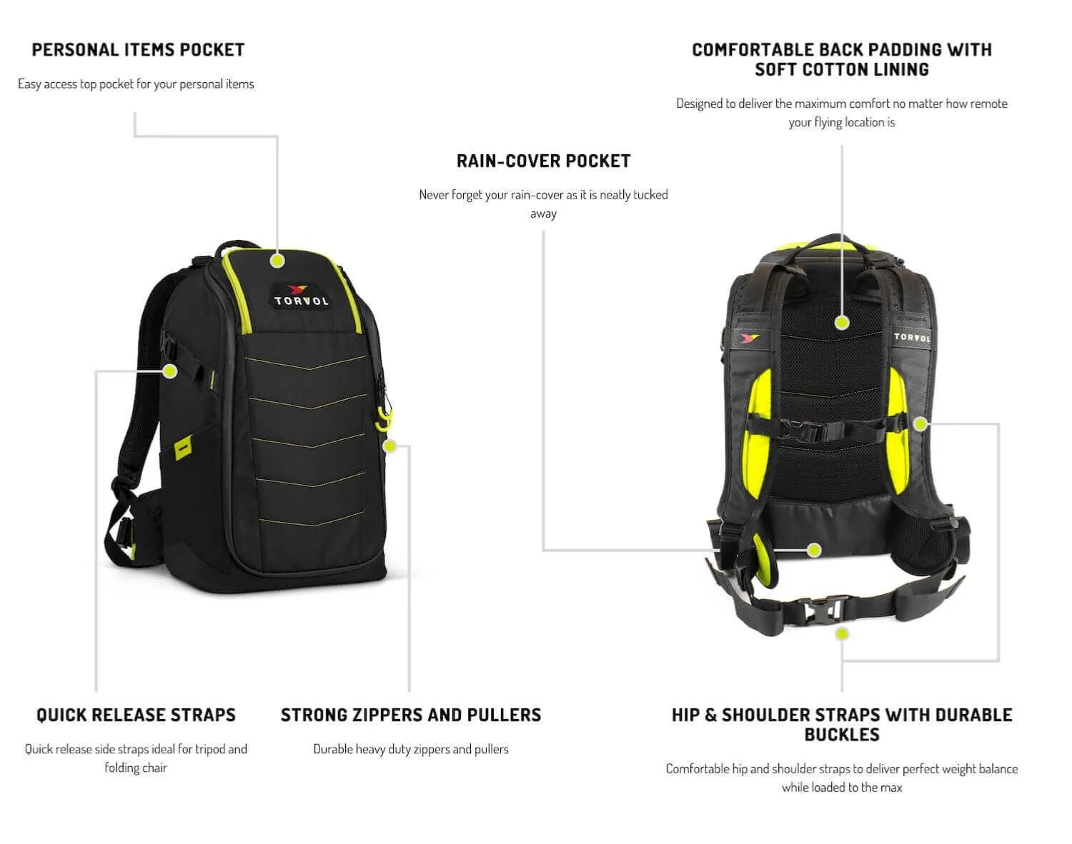 Torvol Quad Pitstop Backpack V2 FPV Racing & Freestyle Drohnen Rucksack
