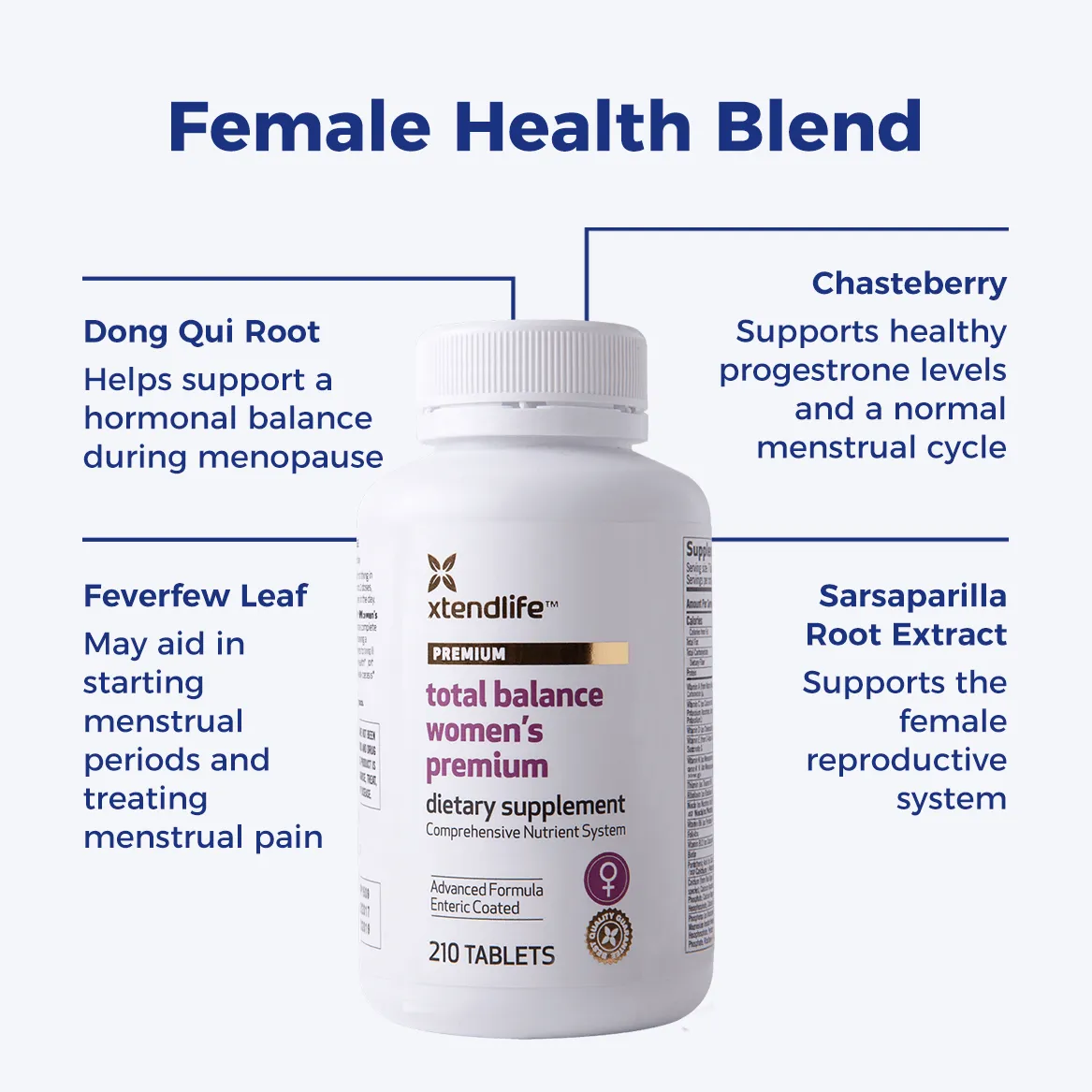 Total Balance Women's Premium
