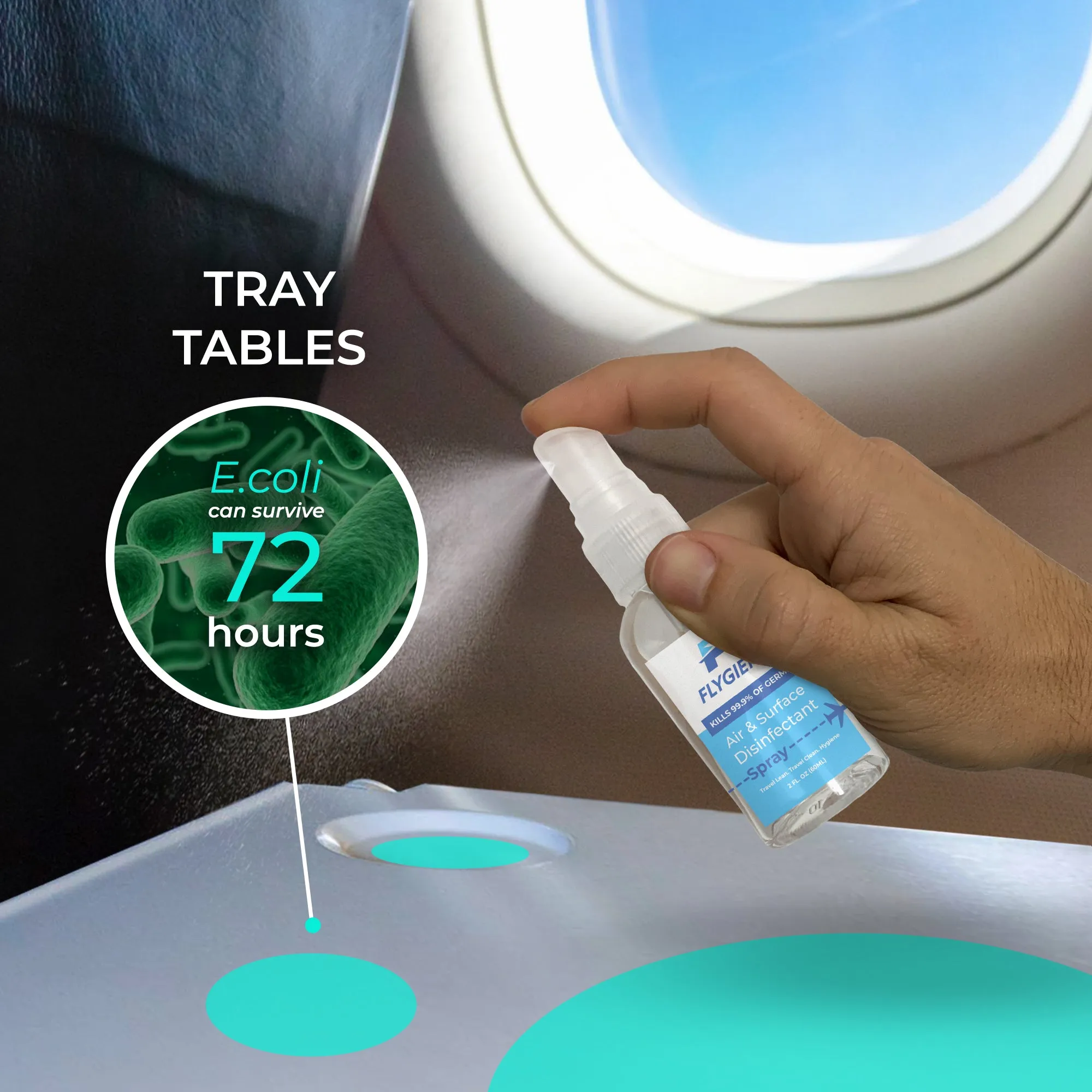 Travel Size Air & Surface Disinfectant Gel (2oz) – Multi-Purpose Sanitizer for Hands, Surfaces & Travel Protection